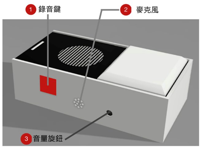 圖片